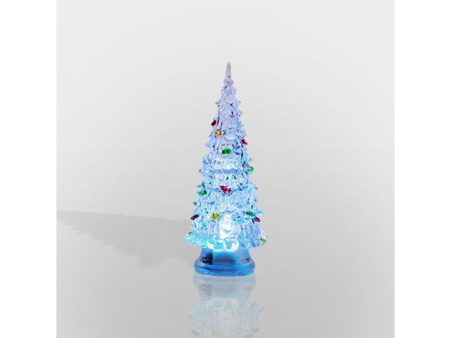 Новогодний ассортимент 2023/2024: где купить подарки и украшения для ...