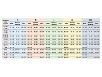 Пояс строительный с наплеч. лямками ППВ строп аВ (полиамид. канат с амортизатором) (ООО "Потенциал") (р. М) (ПОТЕНЦИАЛ)