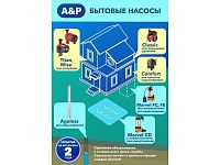 Насос циркуляционный COMFORT-HWH15-1.5, A&P (28 Вт, 600 л/ч, 1,4 м)