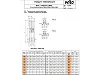 Насос многоступенчатый MVI812-1/25/E/3-380-50-2 WILO