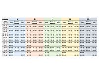 Пояс строительный лямочный ППД строп А (капрон. лента), L-10м, КР-03 (ООО "Потенциал") (р. М) (ПОТЕНЦИАЛ)